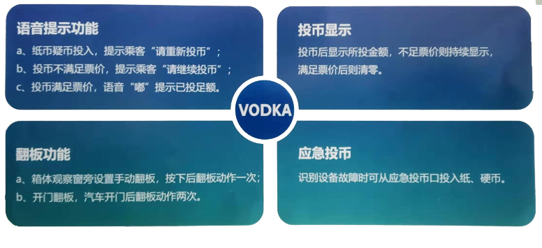 请刷新网页