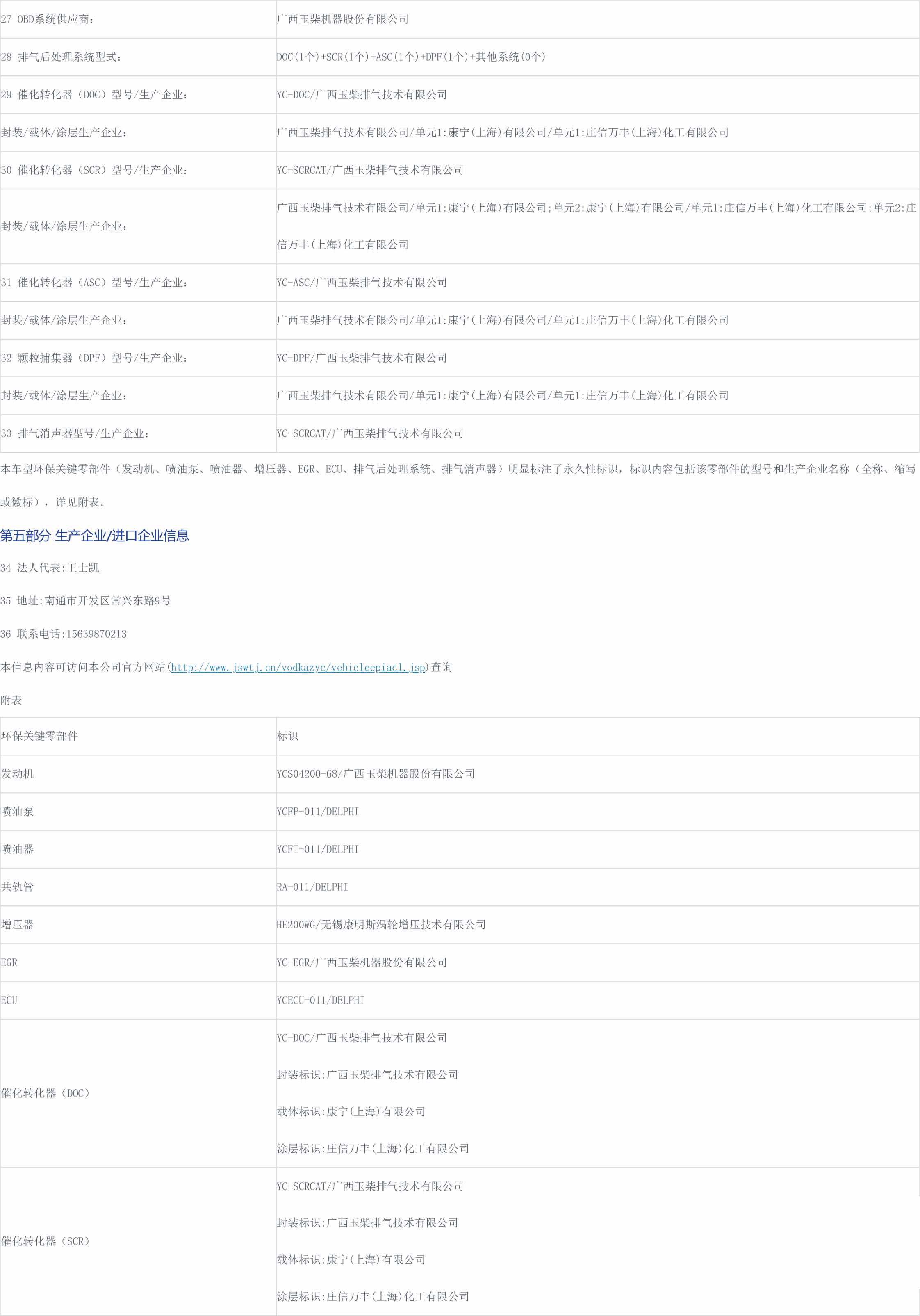 车辆环保信息公开