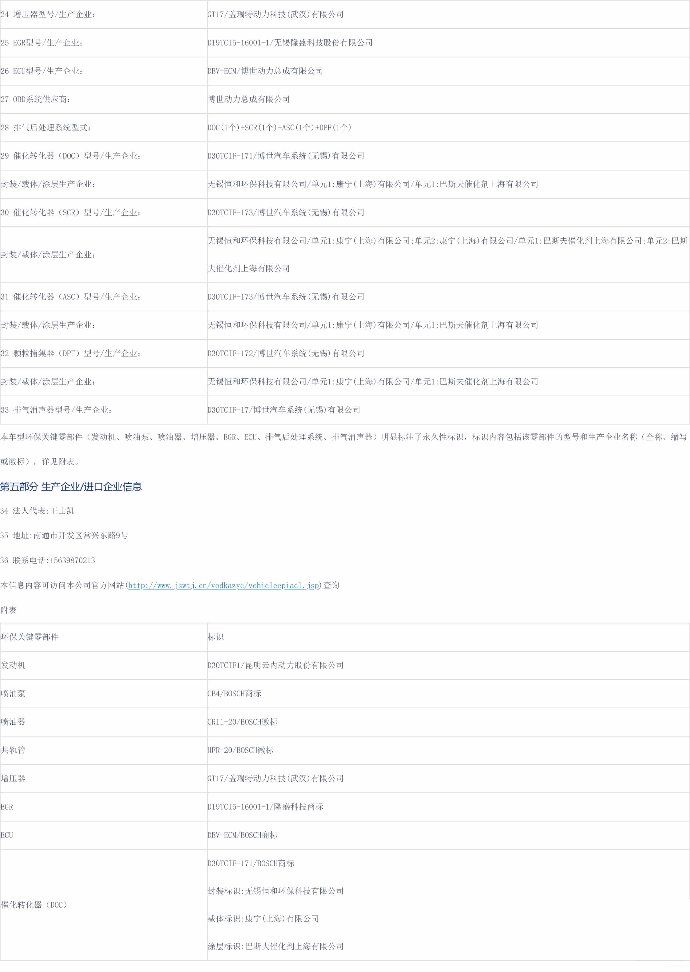 车辆环保信息公开