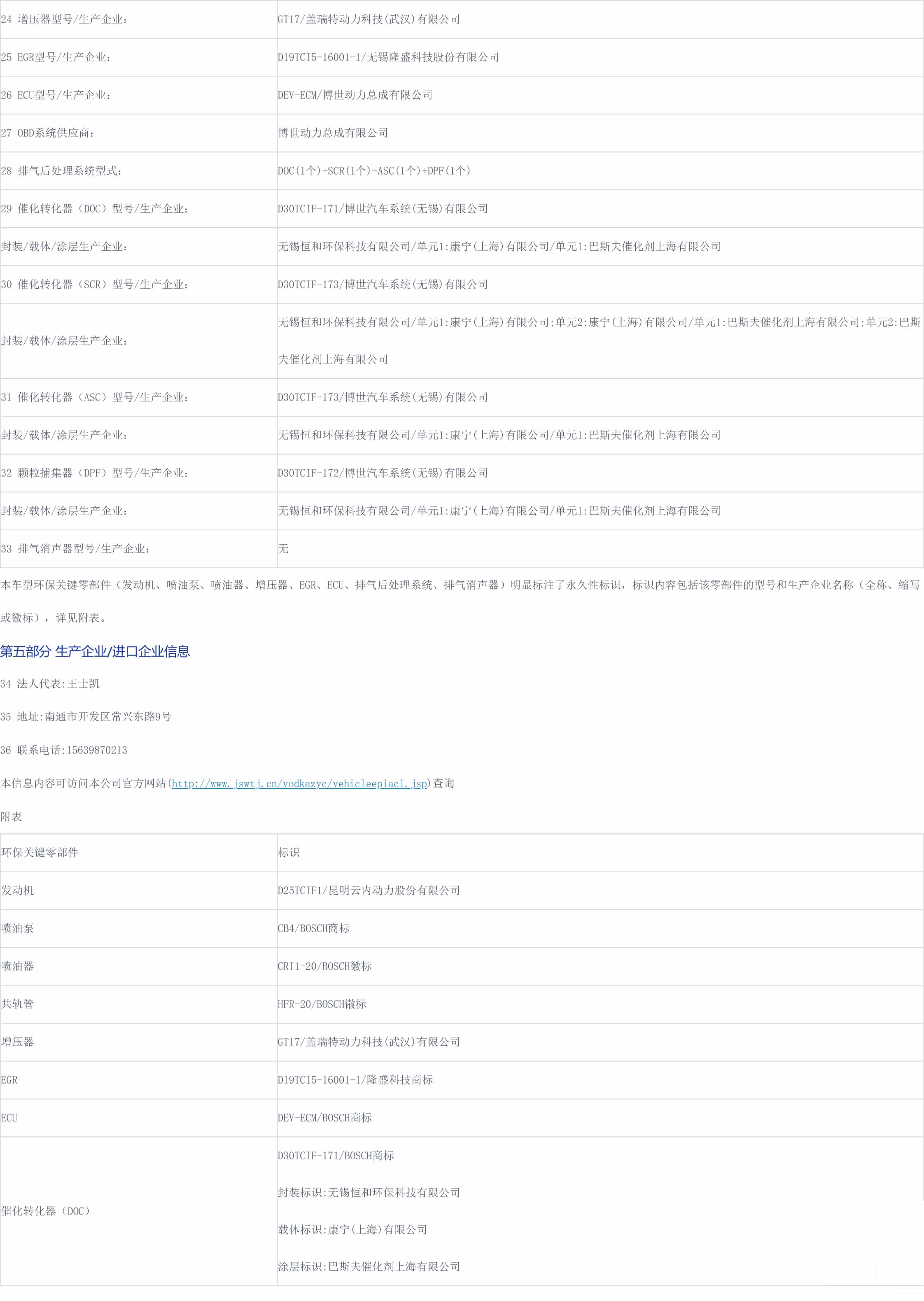 车辆环保信息公开